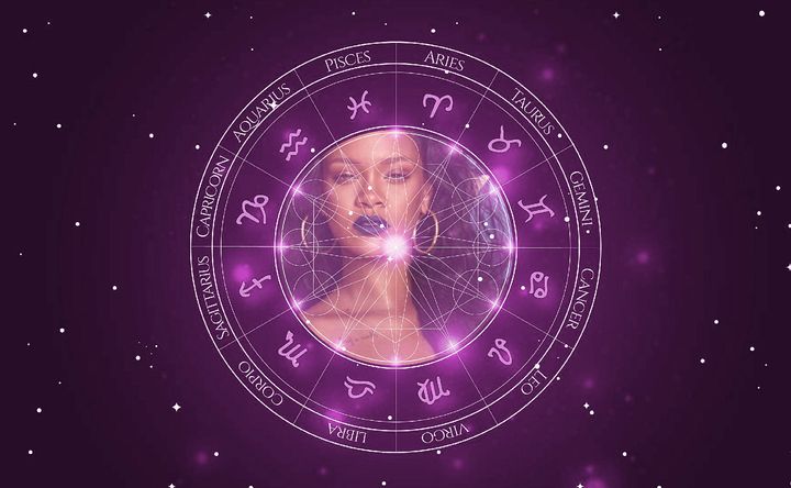 Imagem representando o mapa astral de Rihanna