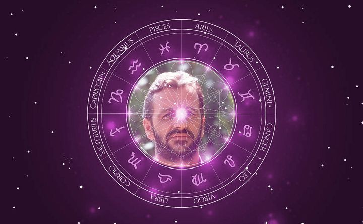 Imagem representando o mapa astral de Ringo Starr