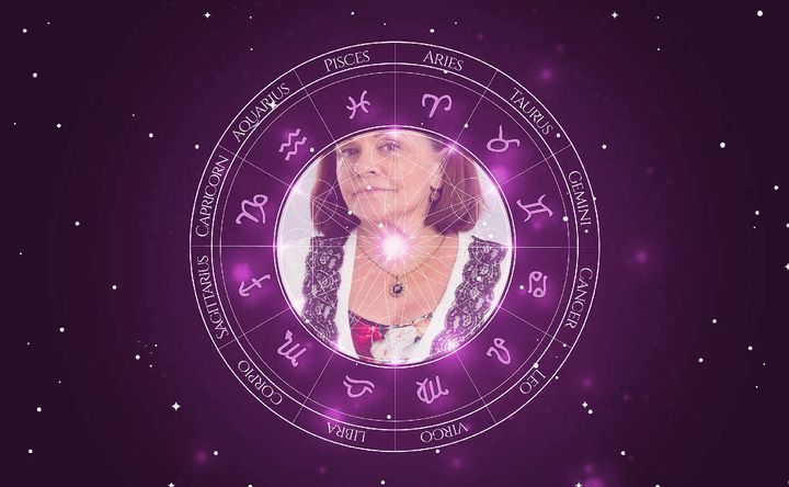 Imagem representando o mapa astral de Rita Ribeiro