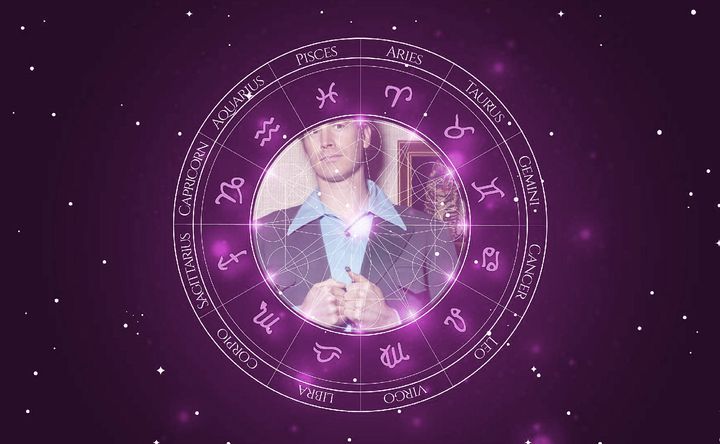 Imagem representando o mapa astral de Rob Huebel