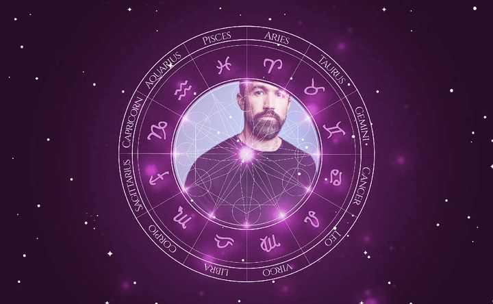 Imagem representando o mapa astral de Rob McElhenney