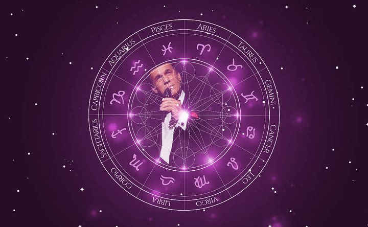 Imagem representando o mapa astral de Robert Davi