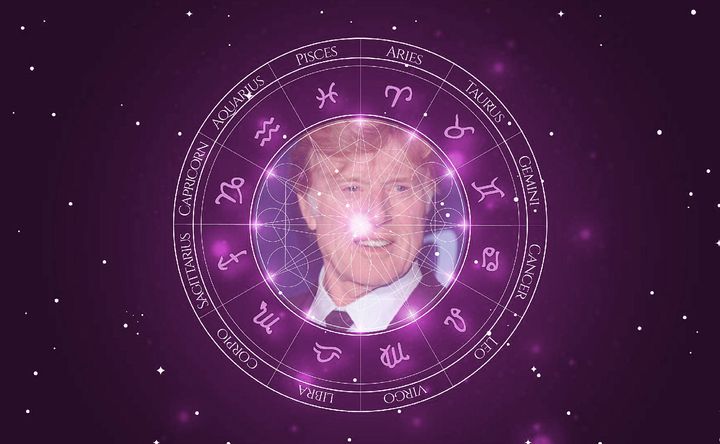 Imagem representando o mapa astral de Robert Redford