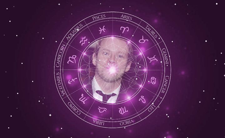 Imagem representando o mapa astral de Robert Webb