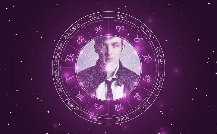 Imagem representando o mapa astral de Robin Lord Taylor