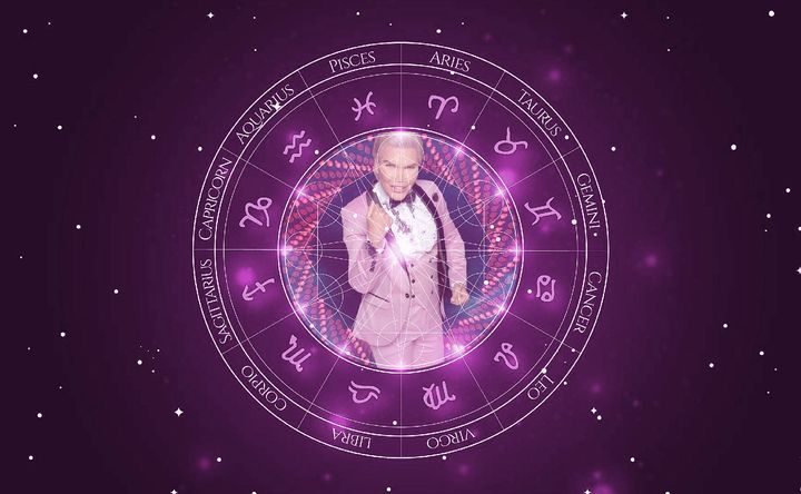 Imagem representando o mapa astral de Rodrigo Alves