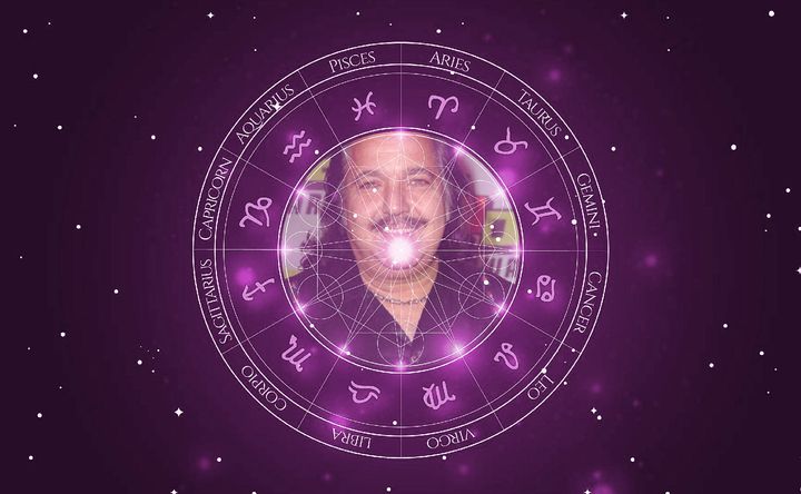 Imagem representando o mapa astral de Ron Jeremy