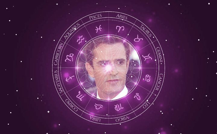 Imagem representando o mapa astral de Rupert Everett