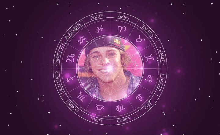 Imagem representando o mapa astral de Ryan Sheckler