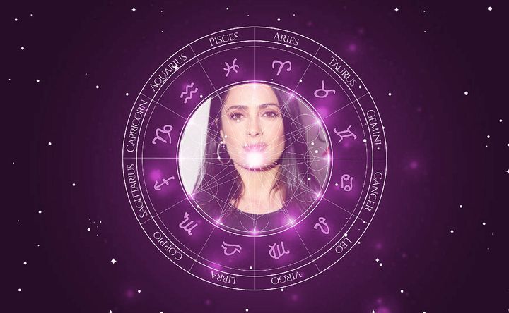 Imagem representando o mapa astral de Salma Hayek