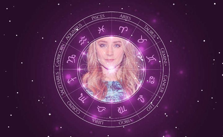 Imagem representando o mapa astral de Saoirse Ronan