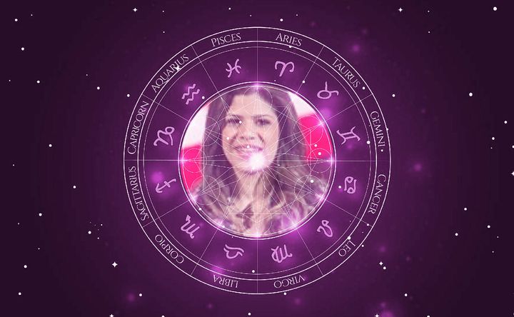 Imagem representando o mapa astral de Sarah Lorena