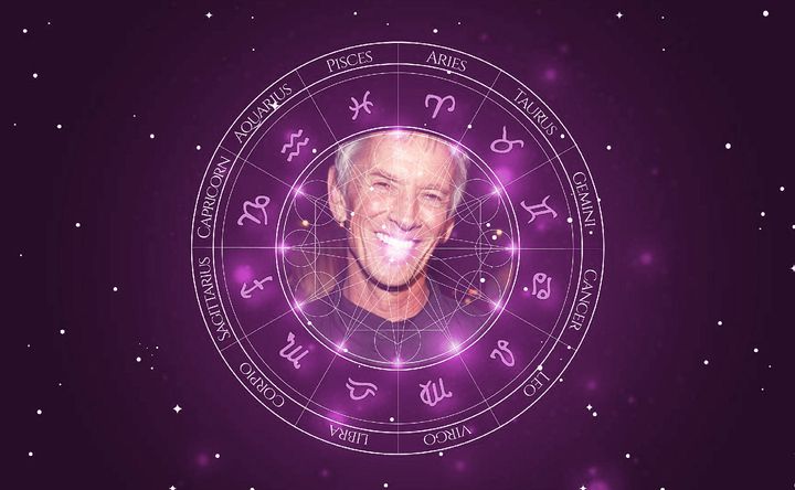 Imagem representando o mapa astral de Scott Glenn