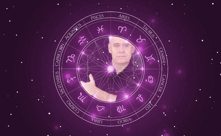 Imagem representando o mapa astral de Scott Jaeck