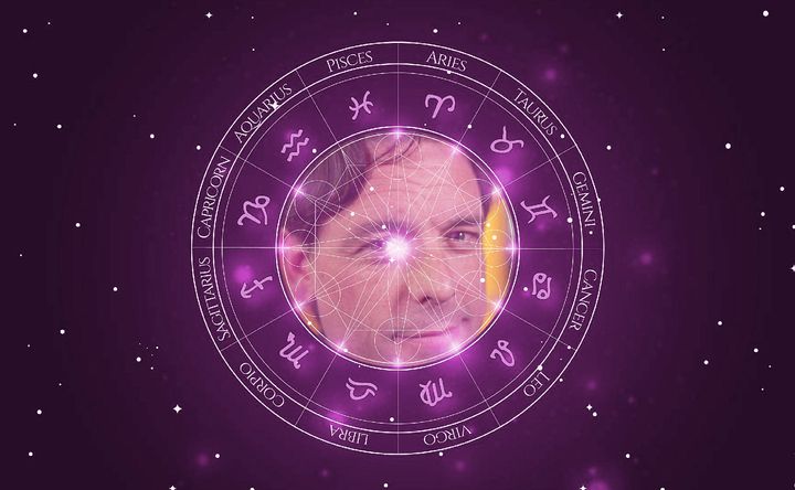 Imagem representando o mapa astral de Scott Michael Dunn