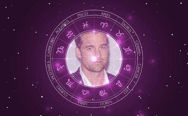 Imagem representando o mapa astral de Scott Speedman