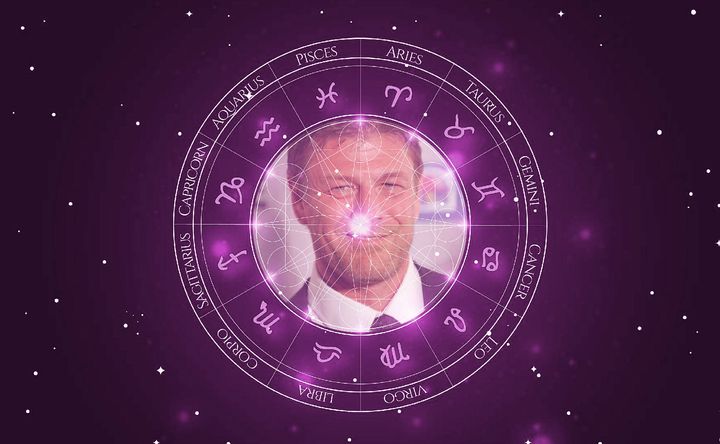 Imagem representando o mapa astral de Sean Bean