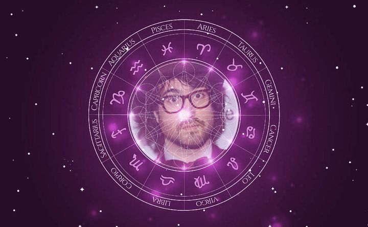 Imagem representando o mapa astral de Sean Lennon