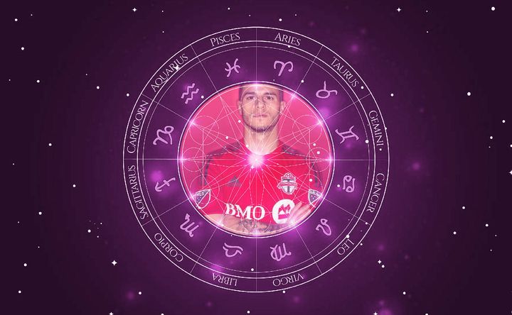 Imagem representando o mapa astral de Sebastian Giovinco