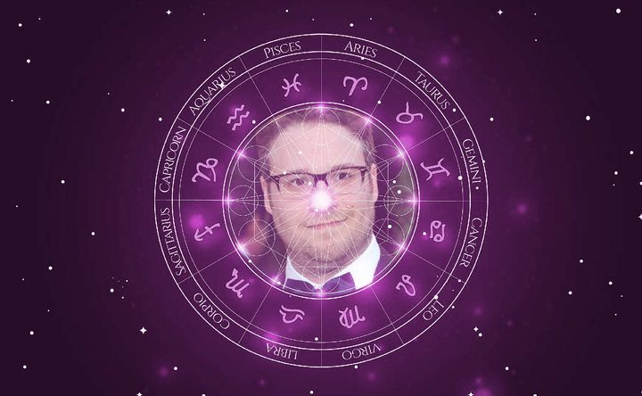 Imagem representando o mapa astral de Seth Rogen