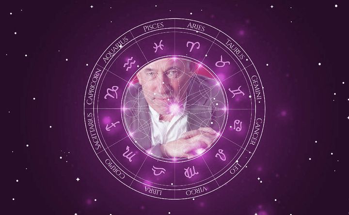 Imagem representando o mapa astral de Simon Callow