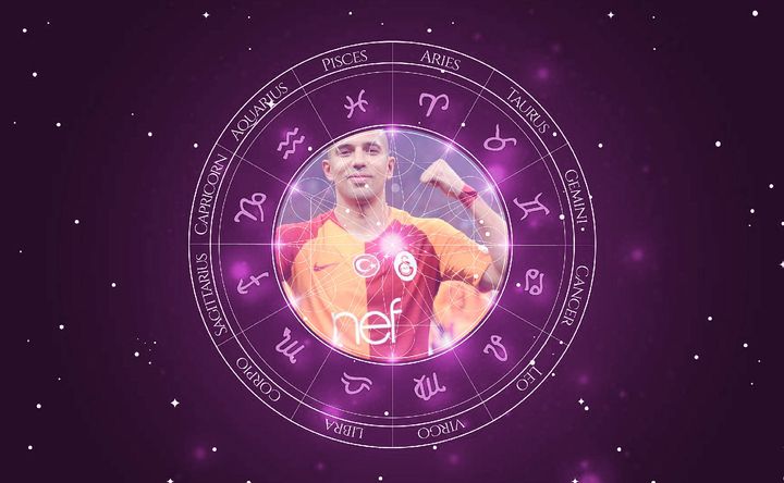 Imagem representando o mapa astral de Sofiane Feghouli