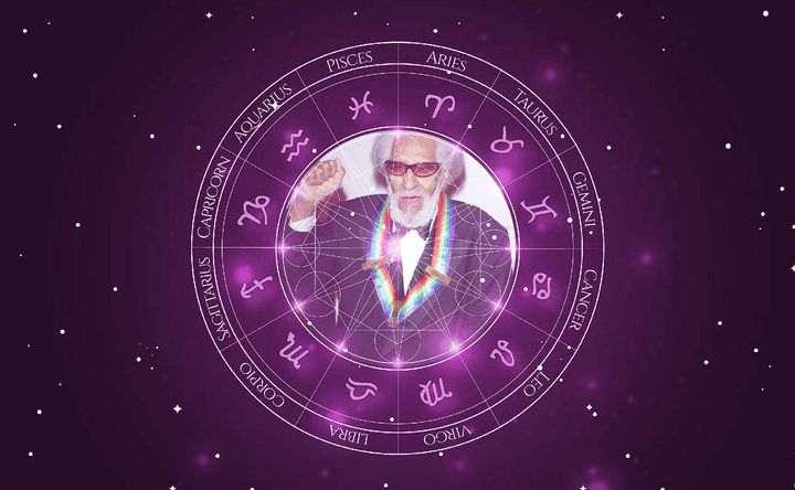 Imagem representando o mapa astral de Sonny Rollins