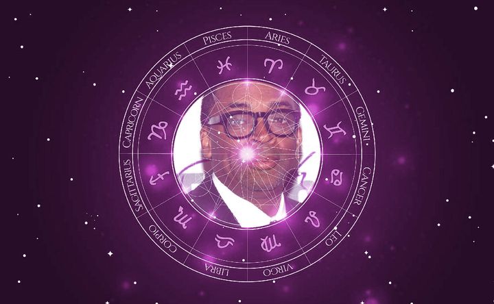 Imagem representando o mapa astral de Spike Lee