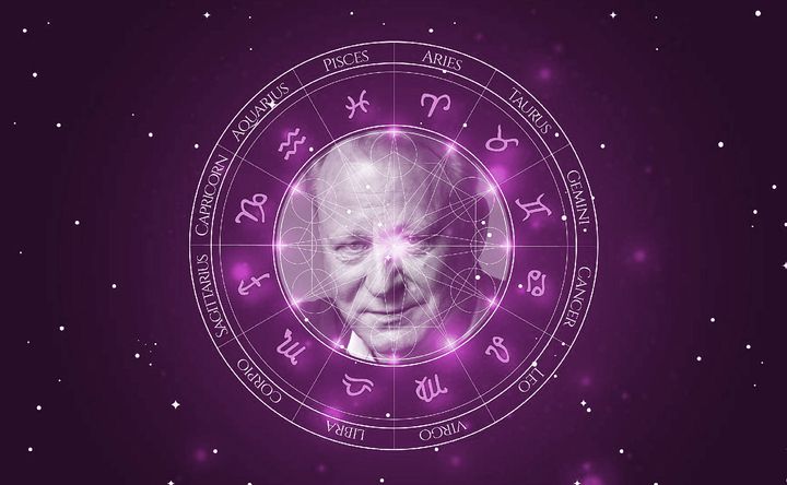 Imagem representando o mapa astral de Stellan Skarsgård