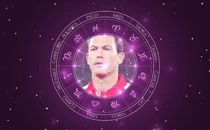 Imagem representando o mapa astral de Stephan Lichtsteiner