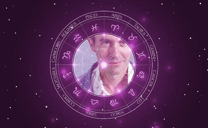 Imagem representando o mapa astral de Stephen Dillane