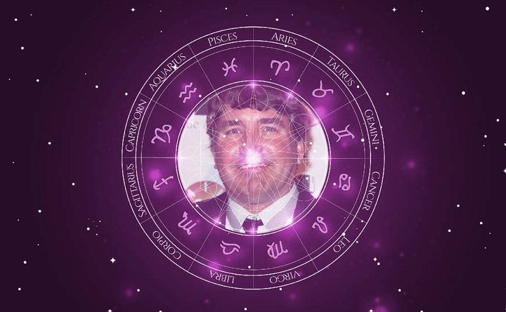 Imagem representando o mapa astral de Stephen Hillenburg