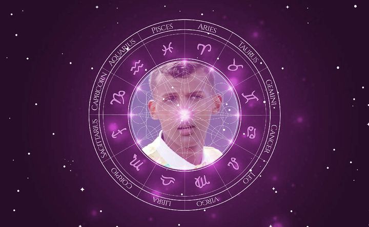 Imagem representando o mapa astral de Stromae