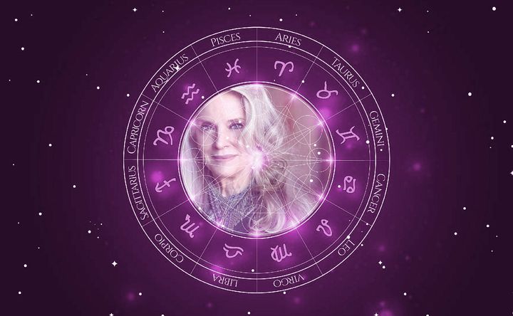 Imagem representando o mapa astral de Sue Dahlman