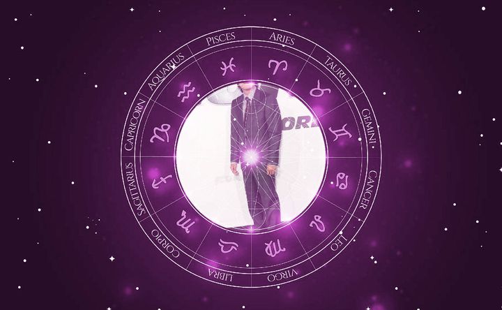 Imagem representando o mapa astral de Sung Kang