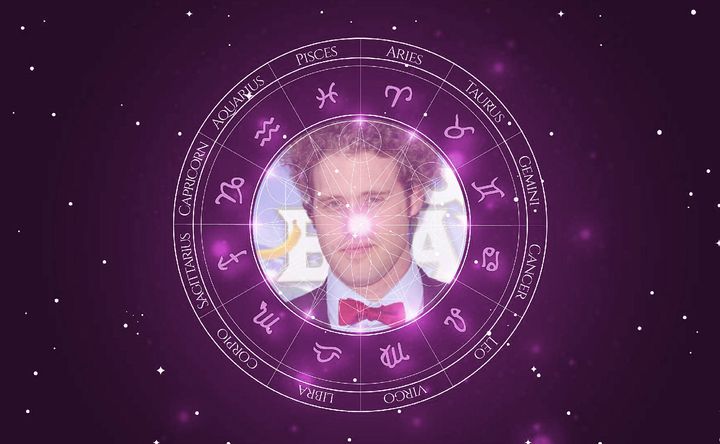 Imagem representando o mapa astral de T.J. Miller