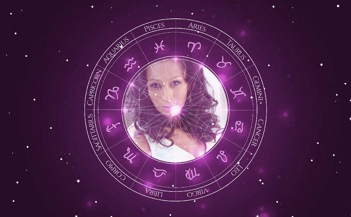 Imagem representando o mapa astral de Tamara Tunie