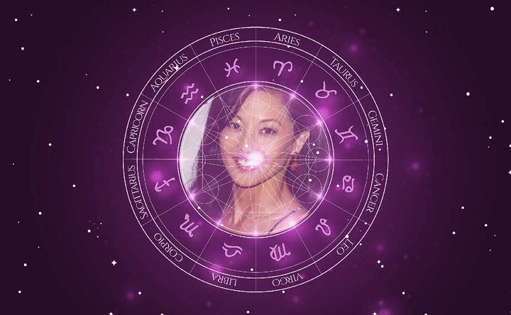 Imagem representando o mapa astral de Tamlyn Tomita