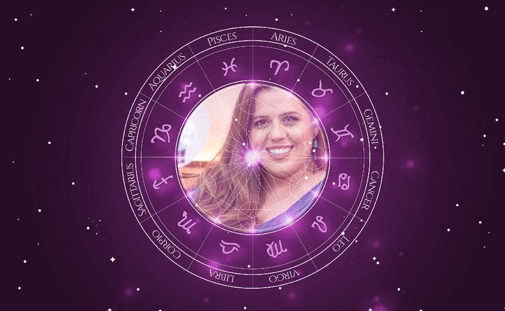 Imagem representando o mapa astral de Tati Machado