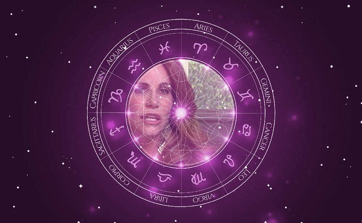 Imagem representando o mapa astral de Tawny Kitaen