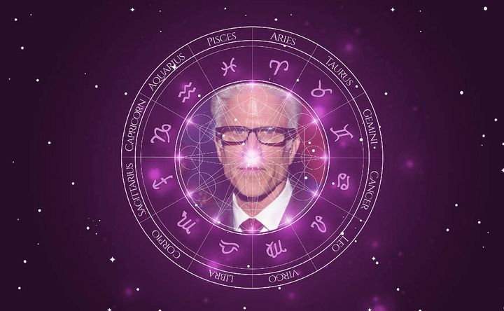 Imagem representando o mapa astral de Ted Danson