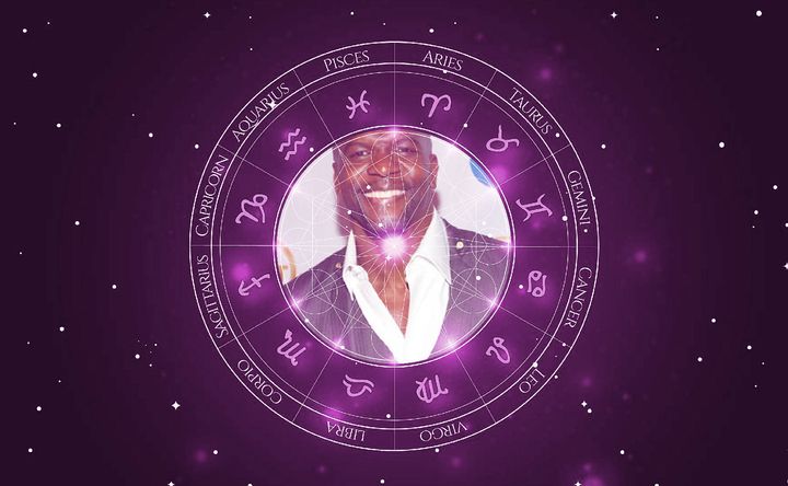 Imagem representando o mapa astral de Terry Crews