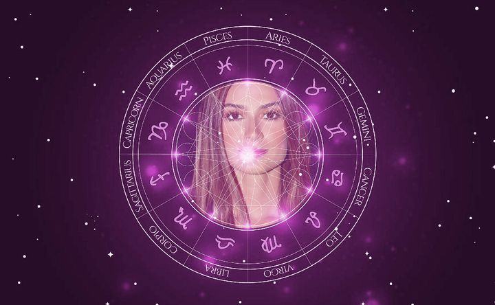 Imagem representando o mapa astral de Thaila Ayala