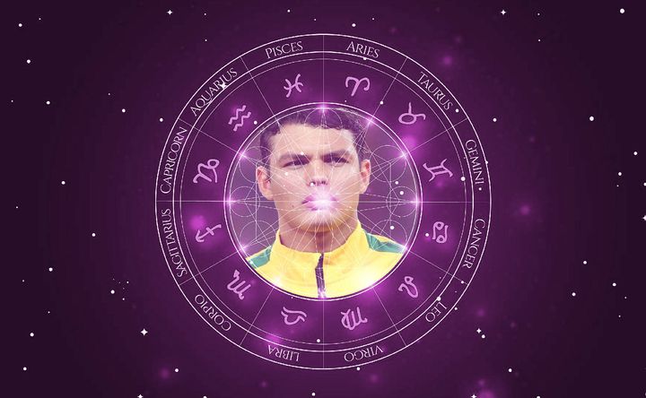 Imagem representando o mapa astral de Thiago Silva