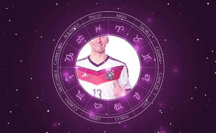 Imagem representando o mapa astral de Thomas Müller