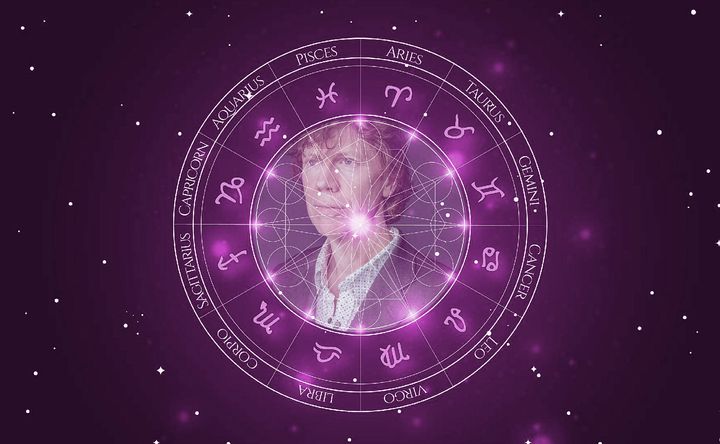 Imagem representando o mapa astral de Thurston Moore