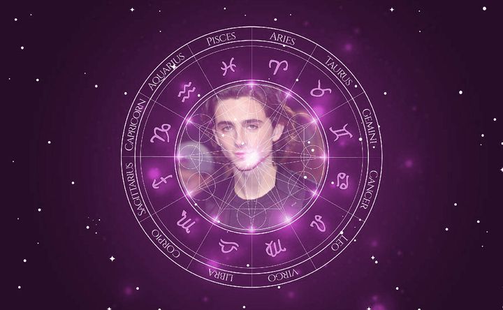 Imagem representando o mapa astral de Timothée Chalamet