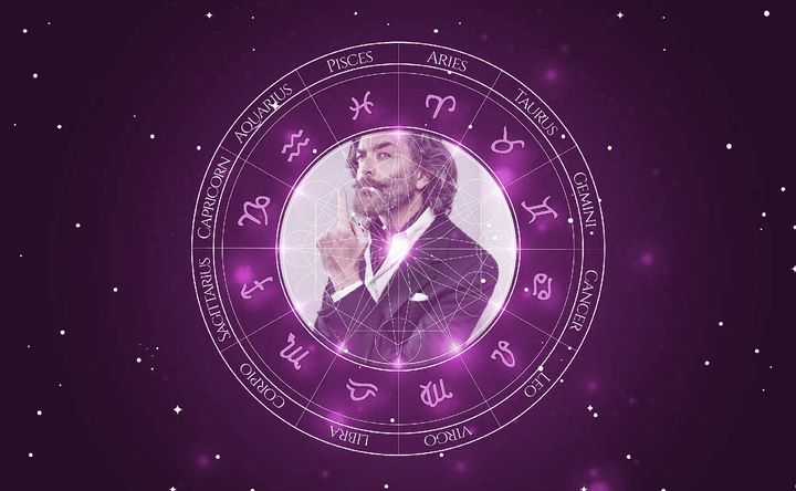 Imagem representando o mapa astral de Timothy Omundson