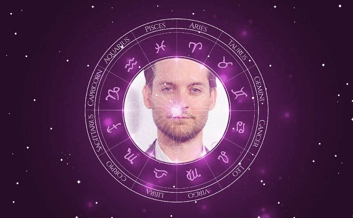 Imagem representando o mapa astral de Tobey Maguire