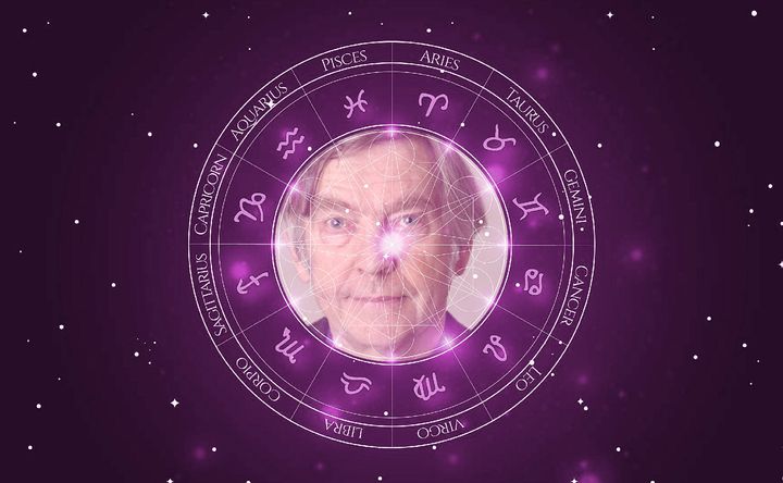 Imagem representando o mapa astral de Tom Courtenay